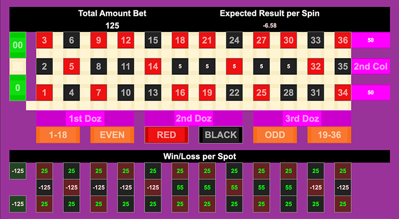 Roulette Bet Analyzer bets for EXTENZE 🍆