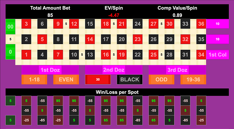 Roulette Bet Analyzer bets for Comp You Long Time